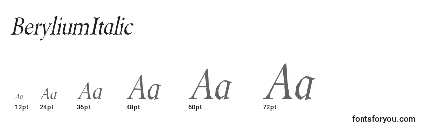 Размеры шрифта BeryliumItalic