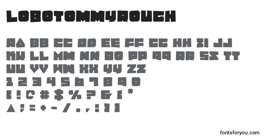 Czcionka LoboTommyRough – alfabet, cyfry, specjalne znaki