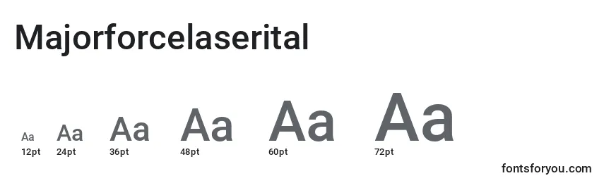 Размеры шрифта Majorforcelaserital