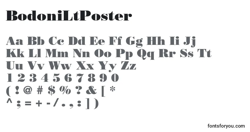 BodoniLtPoster-fontti – aakkoset, numerot, erikoismerkit