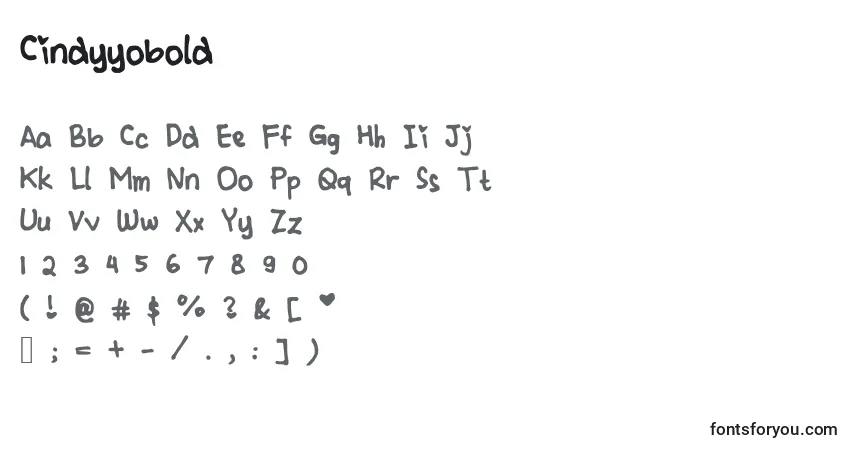 Czcionka Cindyyobold – alfabet, cyfry, specjalne znaki