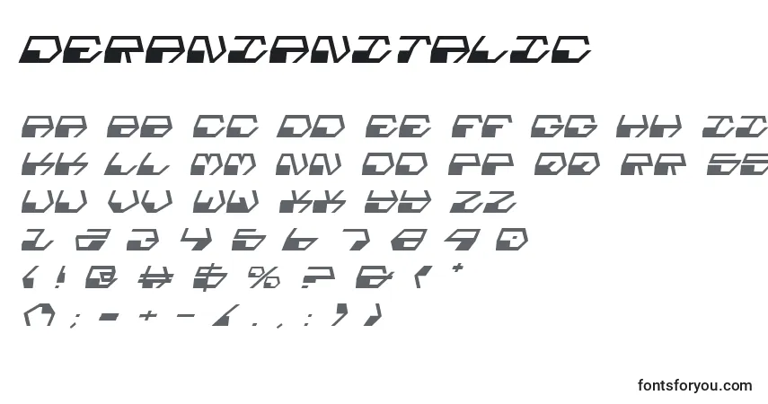 Schriftart DeranianItalic – Alphabet, Zahlen, spezielle Symbole