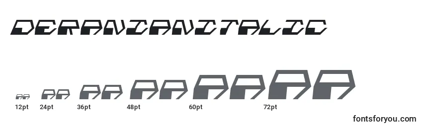Размеры шрифта DeranianItalic