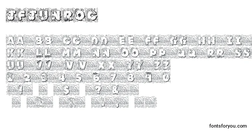 A fonte Jfjunroc – alfabeto, números, caracteres especiais