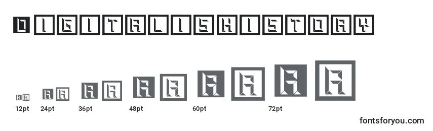 Digitalishistory Font Sizes