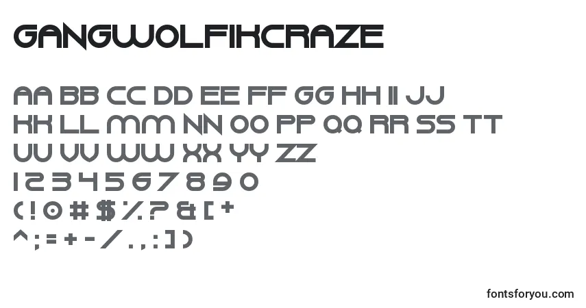 Czcionka GangWolfikCraze – alfabet, cyfry, specjalne znaki