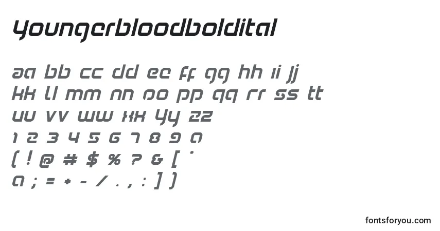 Czcionka Youngerbloodboldital – alfabet, cyfry, specjalne znaki