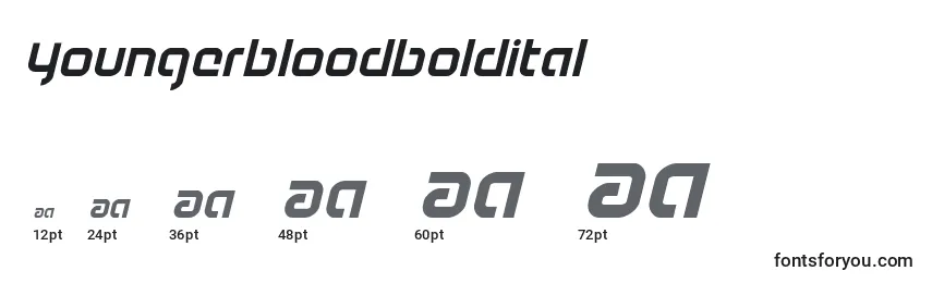 Youngerbloodboldital Font Sizes