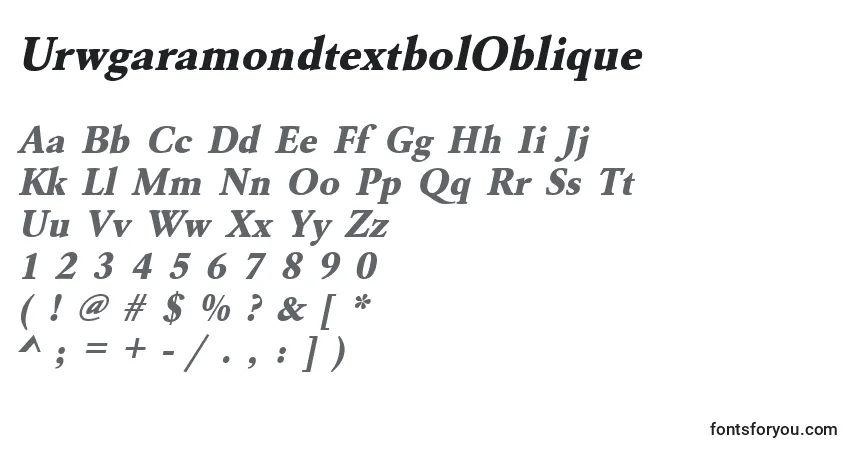 Шрифт UrwgaramondtextbolOblique – алфавит, цифры, специальные символы