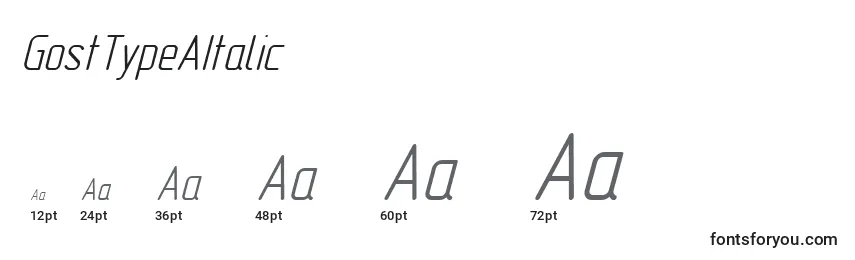 Размеры шрифта GostTypeAItalic
