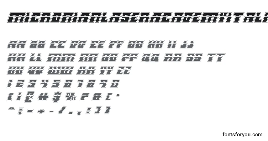 Czcionka MicronianLaserAcademyItalic – alfabet, cyfry, specjalne znaki
