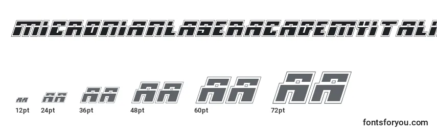 MicronianLaserAcademyItalic Font Sizes