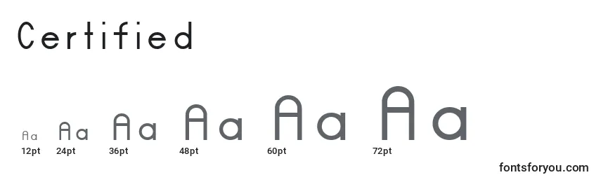 Certified Font Sizes