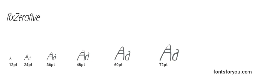 RxZerofive Font Sizes