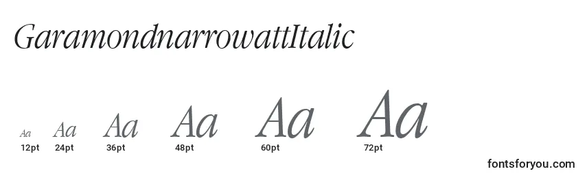 Размеры шрифта GaramondnarrowattItalic