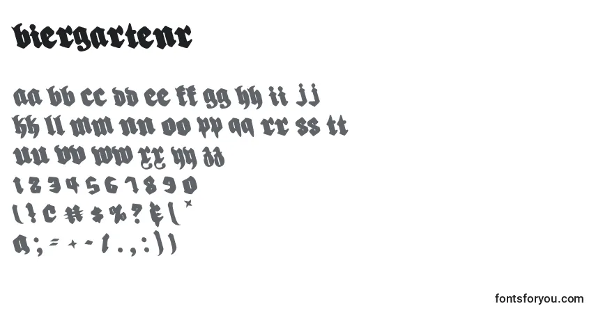 Czcionka Biergartenr – alfabet, cyfry, specjalne znaki