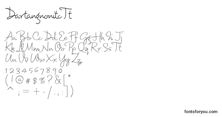 Czcionka DartangnonitcTt – alfabet, cyfry, specjalne znaki