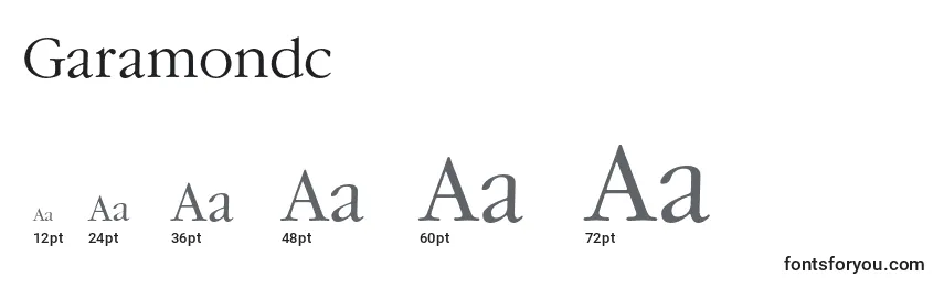 Garamondc Font Sizes
