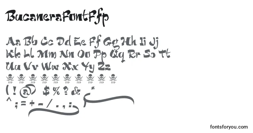 Czcionka BucaneraFontFfp – alfabet, cyfry, specjalne znaki