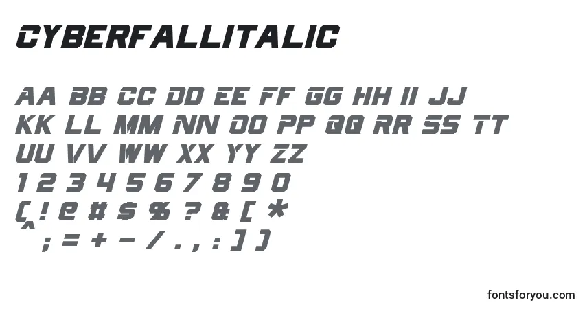 A fonte CyberfallItalic – alfabeto, números, caracteres especiais