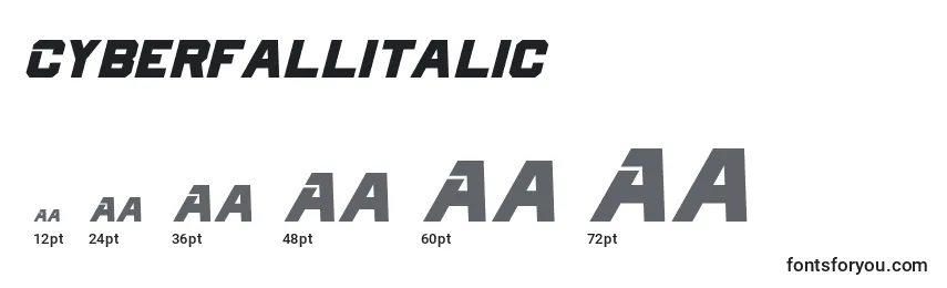 CyberfallItalic Font Sizes
