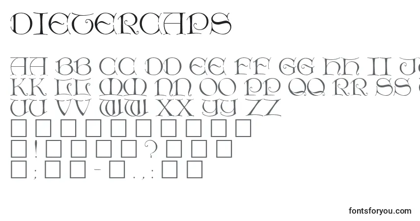 Czcionka Dietercaps – alfabet, cyfry, specjalne znaki