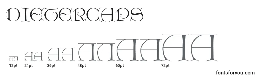 Размеры шрифта Dietercaps