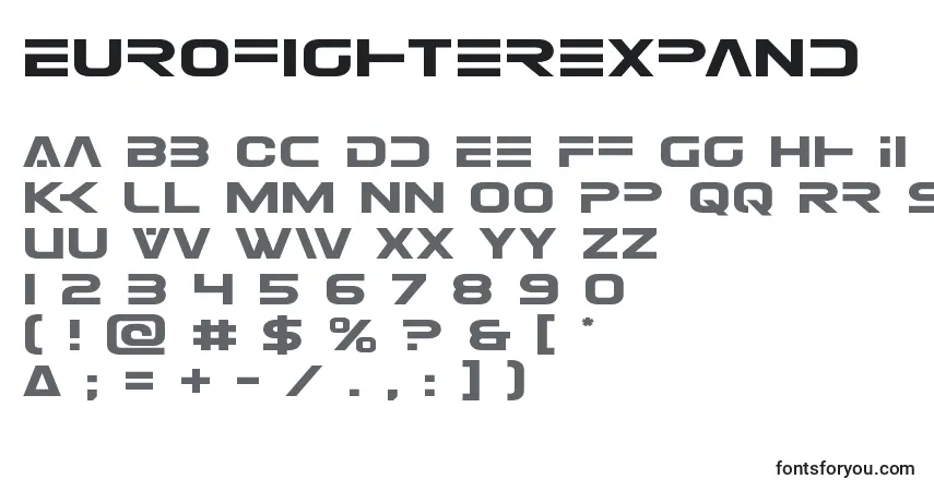 Czcionka Eurofighterexpand – alfabet, cyfry, specjalne znaki
