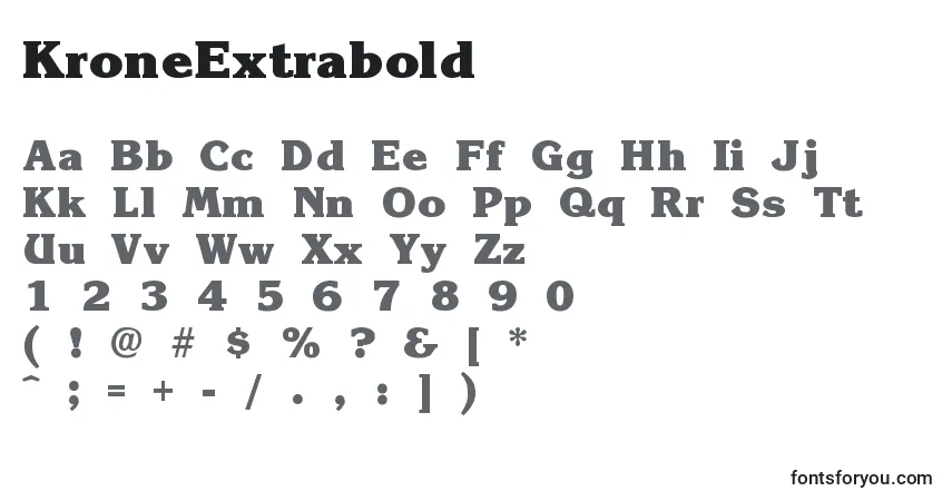 Шрифт KroneExtrabold – алфавит, цифры, специальные символы