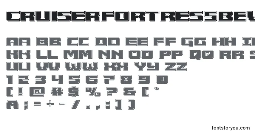 Czcionka Cruiserfortressbevel – alfabet, cyfry, specjalne znaki