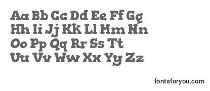 Review of the GorditasBold Font