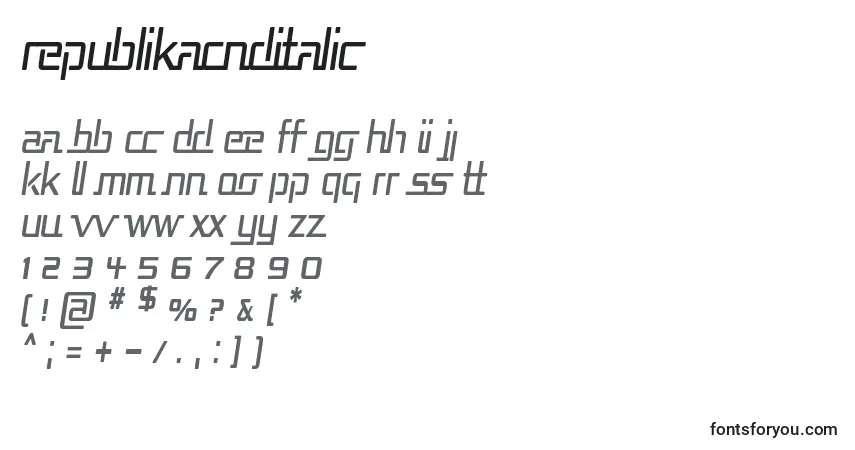 A fonte RepublikaCndItalic – alfabeto, números, caracteres especiais