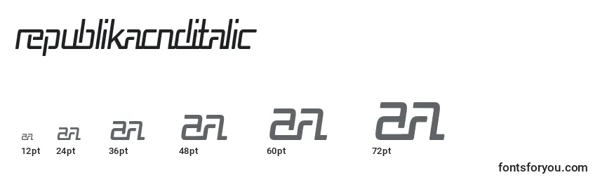 RepublikaCndItalic Font Sizes