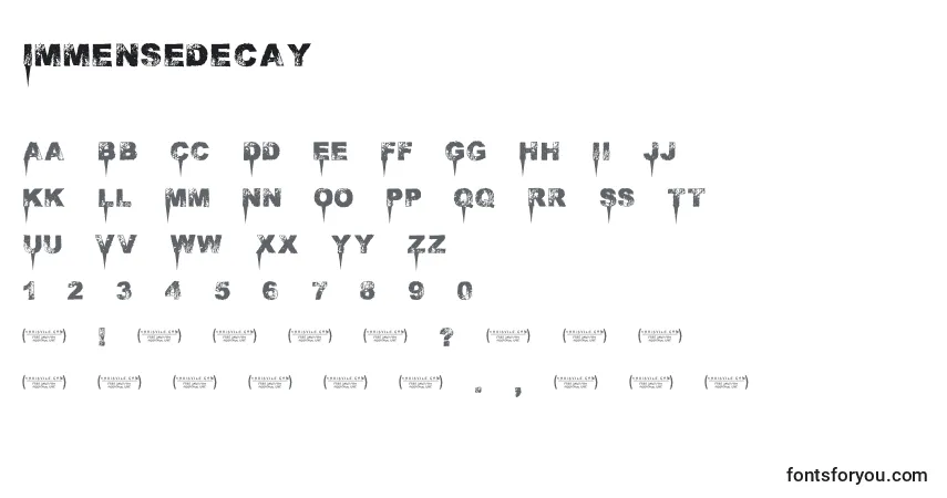 Czcionka Immensedecay (89386) – alfabet, cyfry, specjalne znaki