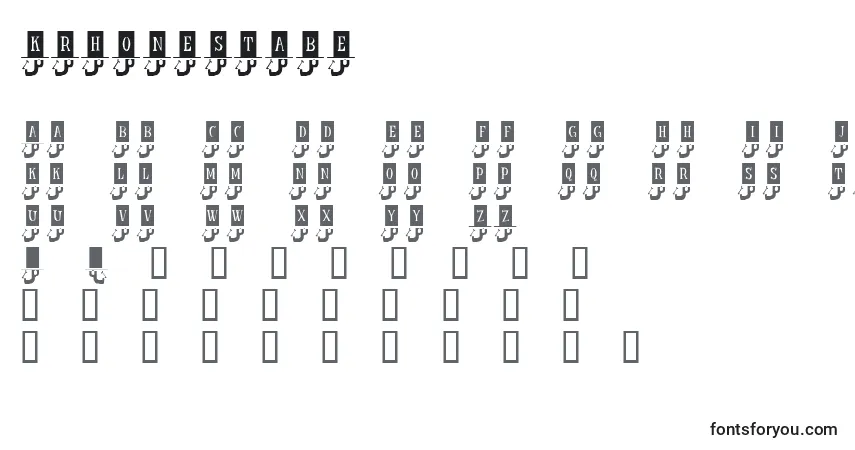 Schriftart KrHonestAbe – Alphabet, Zahlen, spezielle Symbole