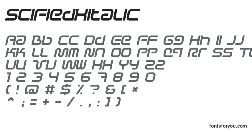 Czcionka SciFiedXItalic – alfabet, cyfry, specjalne znaki