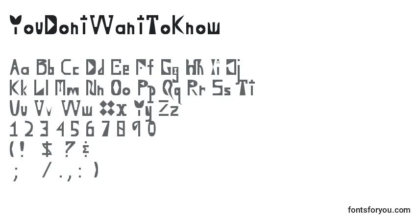 A fonte YouDontWantToKnow – alfabeto, números, caracteres especiais