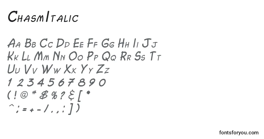 ChasmItalic-fontti – aakkoset, numerot, erikoismerkit