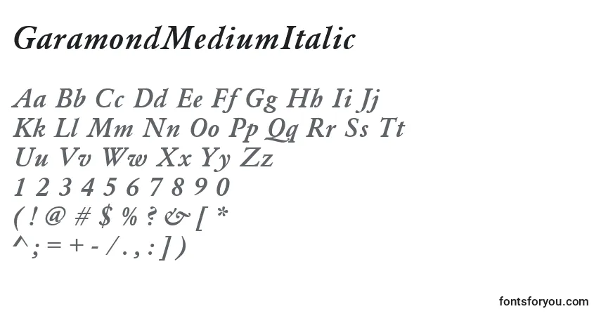 Шрифт GaramondMediumItalic – алфавит, цифры, специальные символы
