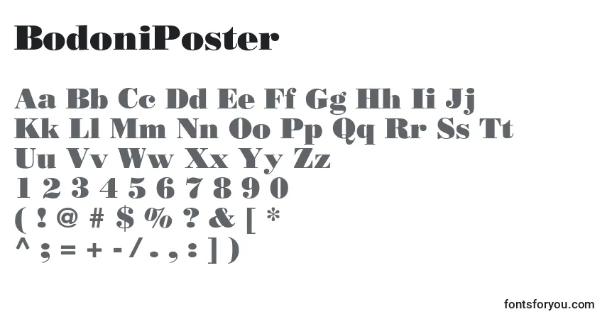 BodoniPoster-fontti – aakkoset, numerot, erikoismerkit