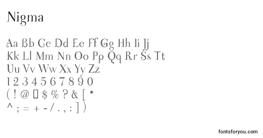 Czcionka Nigma – alfabet, cyfry, specjalne znaki