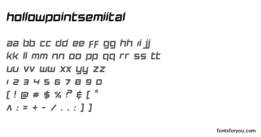 A fonte Hollowpointsemiital – alfabeto, números, caracteres especiais