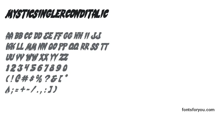 A fonte MysticSinglerConditalic – alfabeto, números, caracteres especiais