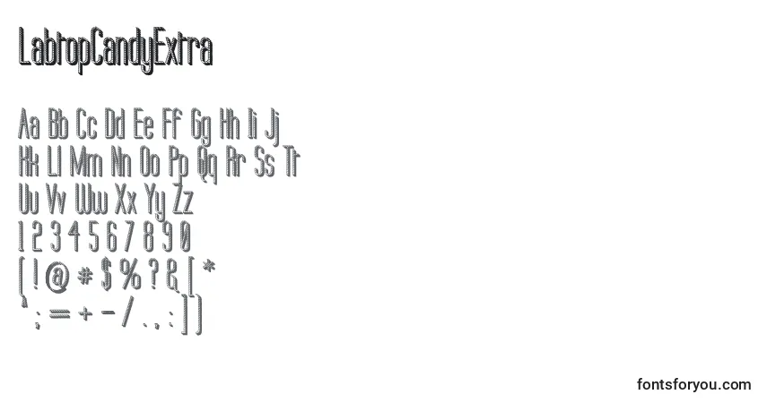 Schriftart LabtopCandyExtra – Alphabet, Zahlen, spezielle Symbole