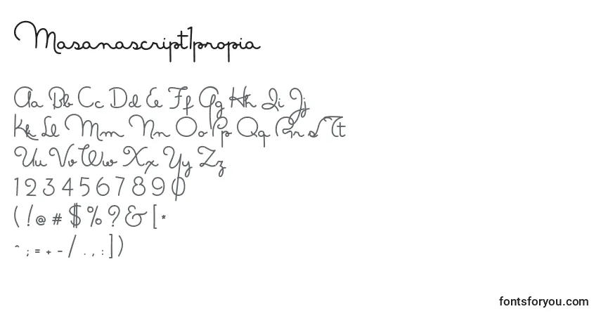 Czcionka Masanascript1propia – alfabet, cyfry, specjalne znaki