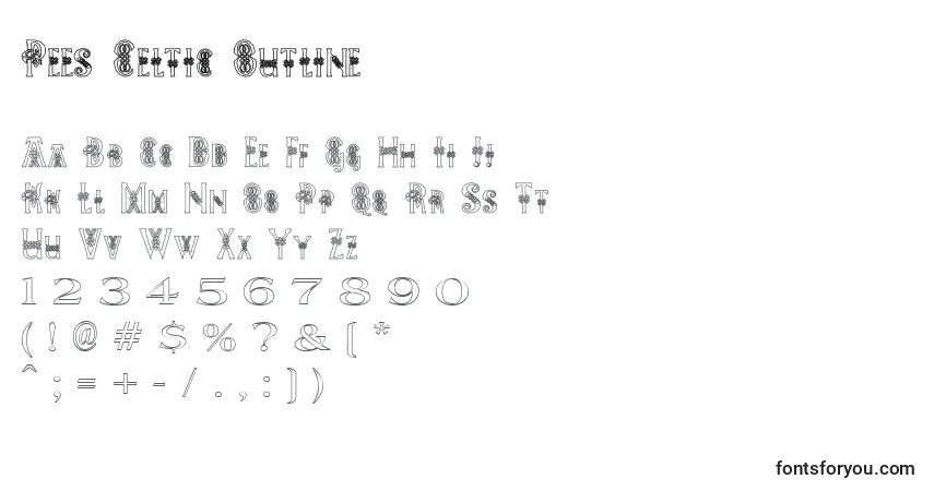 Schriftart Pees Celtic Outline – Alphabet, Zahlen, spezielle Symbole