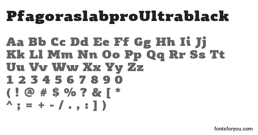 A fonte PfagoraslabproUltrablack – alfabeto, números, caracteres especiais