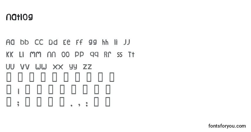 A fonte Natlog – alfabeto, números, caracteres especiais
