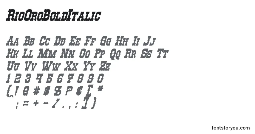 A fonte RioOroBoldItalic – alfabeto, números, caracteres especiais