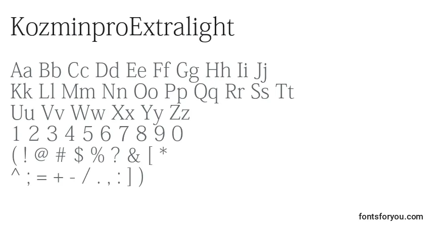 Czcionka KozminproExtralight – alfabet, cyfry, specjalne znaki